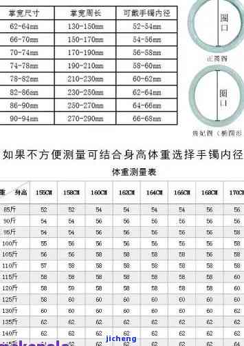 圈口尺寸对照表手镯图片