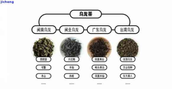 地标茶有哪几种香型，探秘地标茶的香型种类