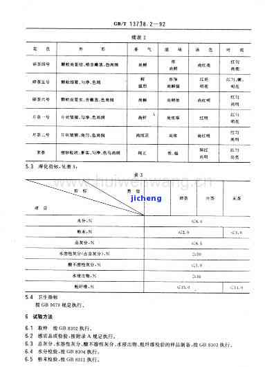 云南红茶实行标准：GB/T 13738.2