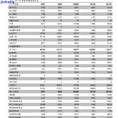 陈年老铁价格表2023：最新市场价格及每斤售价