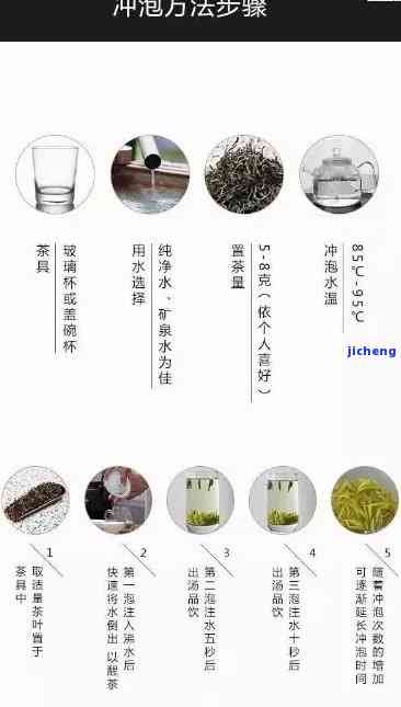 什么水泡茶好喝部分，寻找茶叶伴侣：探索什么水泡茶喝？