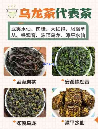 各类茶的代表茶-各类茶的代表茶品有哪些