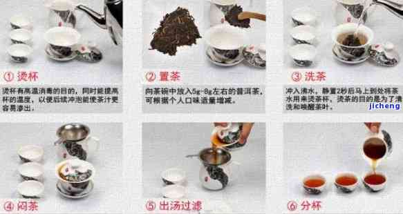 泡茶顺序图，详细步骤：怎样依照泡茶顺序图正确冲泡一杯好茶？