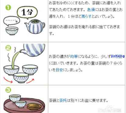 泡茶的步骤图解示意图：详细步骤与图片指导