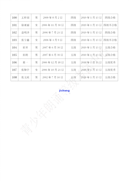 朝阳公园附近茶楼，探秘朝阳公园周边，品味茶楼文化