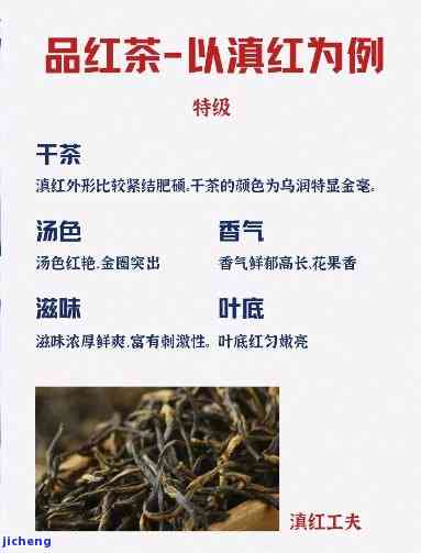 红茶的评审方法有哪些，全面解析：红茶的评审方法有哪些？