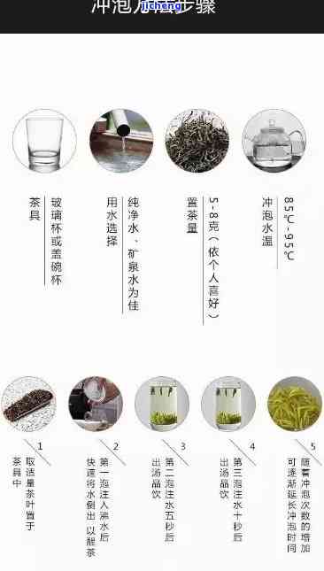 泡茶要过滤几次-泡茶要过滤几次水