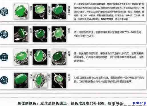 常州翡翠鉴定：价格、机构与地点全知道，一个多少钱？