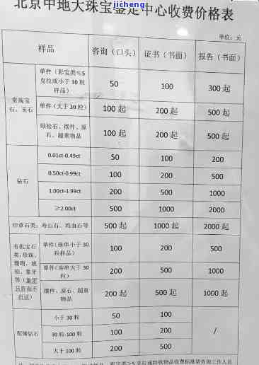 北京翡翠鉴定机构收费多少，北京翡翠鉴定机构的收费标准是多少？