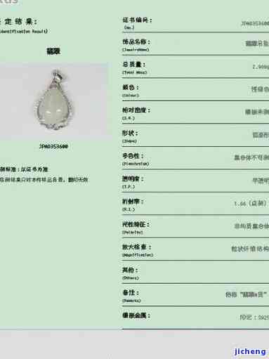 重庆哪里可以做翡翠鉴定？鉴定、机构位置一览