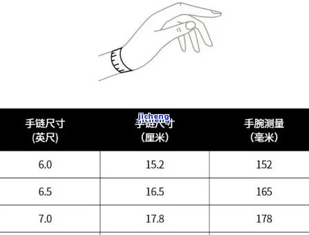 戒指圈口13号内直径是多少？熟悉13号圈口的含义、尺寸及换算方法