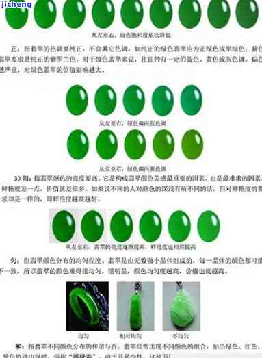 翡翠祖母绿色的价格、价值及颜色等级对照图