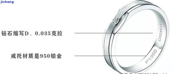 砖石戒指上一定有钢印吗？起因解析与佩戴建议