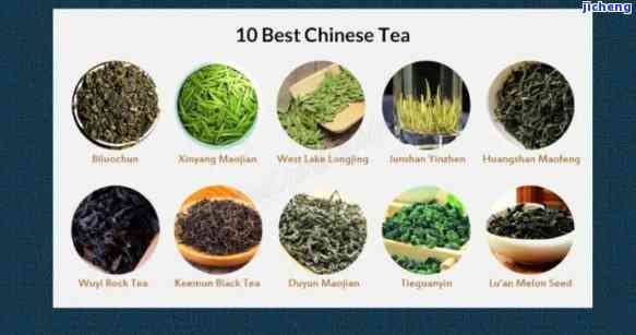 茶的起源和种类英语，The Origins and Kinds of Tea: A Comprehensive Overview