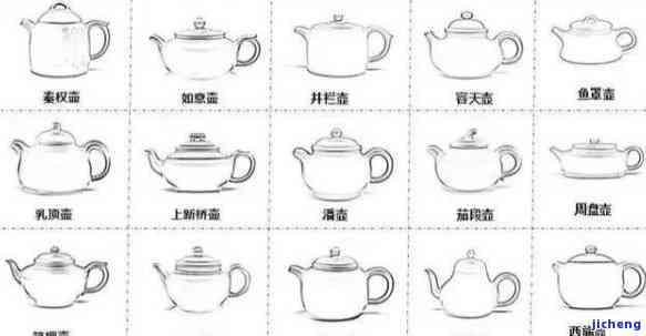 茶壶的器型种类大全：图解、图示与详细名称