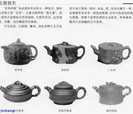 茶壶的器型种类大全：图解、图示与详细名称