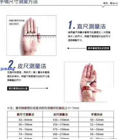 翡翠戒指测量对照表：怎样量尺寸、鉴定方法与常见疑问解答