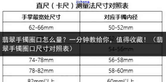 玉戒指圈口大小不合适？教你怎样调整圈口尺寸