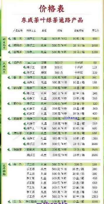 祥源茶价格查询官网，一站式了解祥源茶价格，官方查询平台等你来！