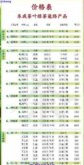 祥源茶价格查询-祥源茶价格查询表