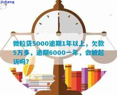 微粒贷逾期几万块钱会起诉吗？已还2000，剩余54000逾期多久会被诉？