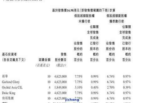 贵州兰馨茶价格多少，《贵州兰馨茶价格一览》