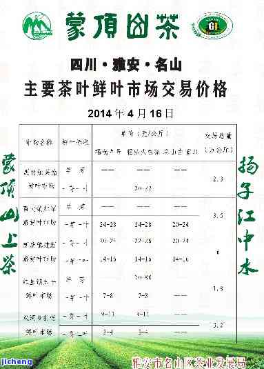 马鞍山新茶价格-马鞍山新茶价格表