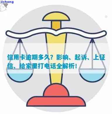 逾期多久会打电话催收？上门、上征信、电话给家人、被起诉风险全解析