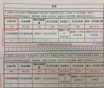 广发逾期两天上征信-广发逾期两天上征信有影响吗