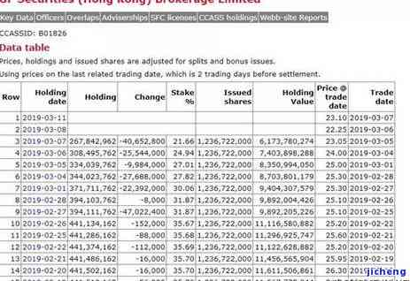 广发逾期2个月冻结-广发逾期2个月冻结银行卡