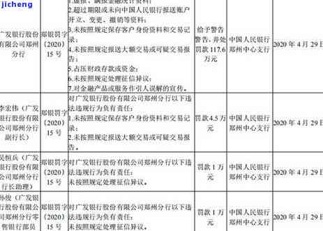 广发卡逾期多久不可用？影响、上征信、给家人打电话立案？全知道！