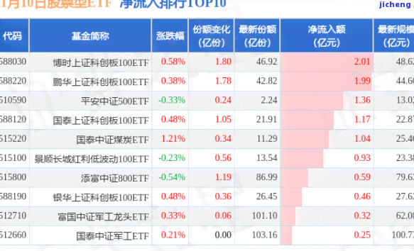 广发生意通贷款逾期-广发生意通贷款要打款到别人吗