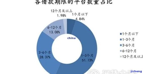 中国逾期的人有多少，揭秘中国逾期人群数量：你可能不知道的惊人数字