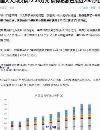 中国逾期的人有多少，揭秘中国逾期人群数量：你可能不知道的惊人数字