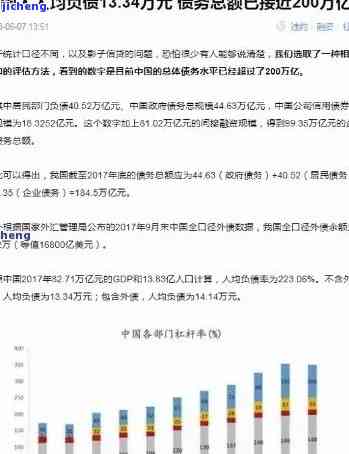 2021中国逾期贷款人数及金额统计，全面揭示逾期现状