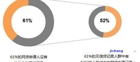 中国逾期人口，揭秘中国逾期人口：原因、影响与解决方案