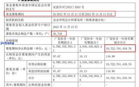 广发银行逾期3个月-广发银行逾期3个月欠款5000会上门吗