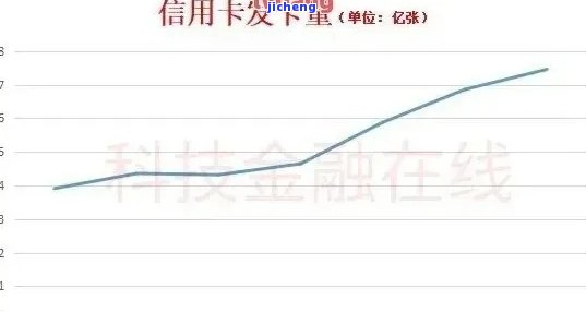 中国民间债务逾期率高吗？揭示民间债务规模、欠债总额及负债率