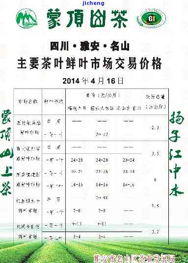 石芽坝山茶价格-石芽坝山茶价格表