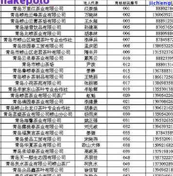 青岛海青茶厂：电话号码、简介、大门标志图片及招聘信息全览