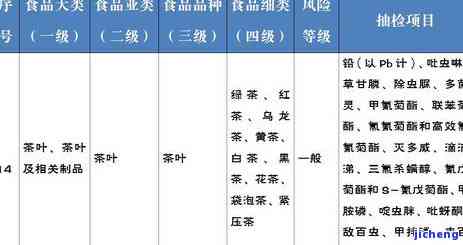 砖茶的价格及功效：熟悉其类别、所属、加工工艺和饮用留意事