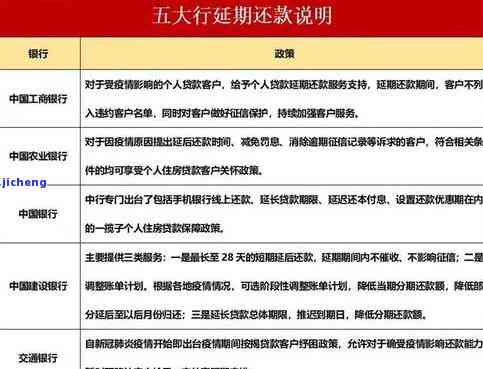 招商贷款逾期会怎样？影响个人征信吗？