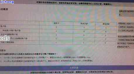 招商年费逾期会影响征信吗，招商银行信用卡年费逾期是否会影响个人征信记录？