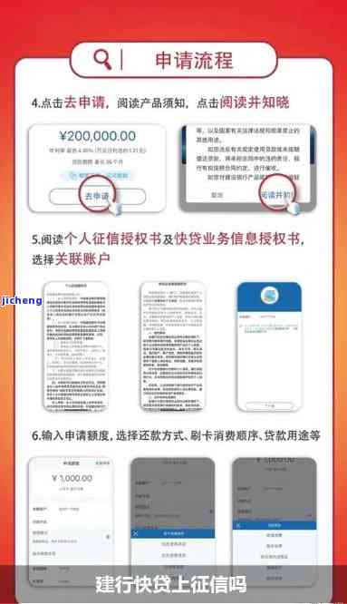 招商银行的快贷上不上征信，解析招商银行快贷是否会上征信？你需要知道的一切