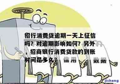 招商银行的快贷上不上征信，解析招商银行快贷是否会上征信？你需要知道的一切