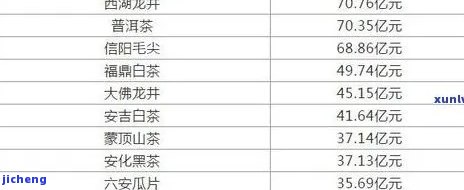 石谷香茶业价格表图片全览：福州石谷香茶业产品价格一览