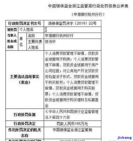 招行逾期利息，深入了解招行信用卡逾期利息，避免不必要的罚款和影响信用记录