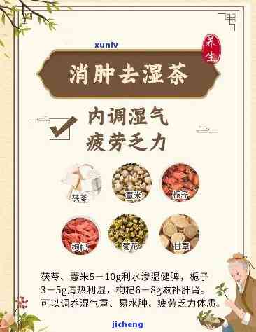 祛湿茶价格及图片，【最新】祛湿茶价格大全 高清图片，一站式选购指南！