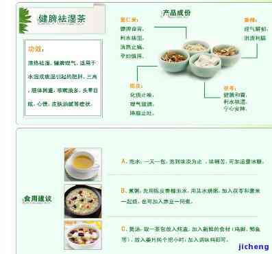 祛湿茶价格及图片，【最新】祛湿茶价格大全 高清图片，一站式选购指南！