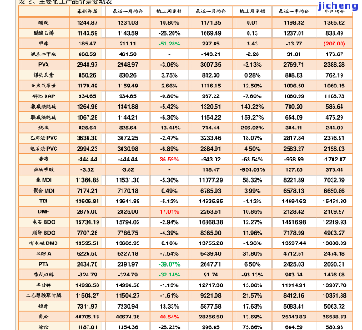 京德茶具价格全揭秘：最新报价表及图片一览